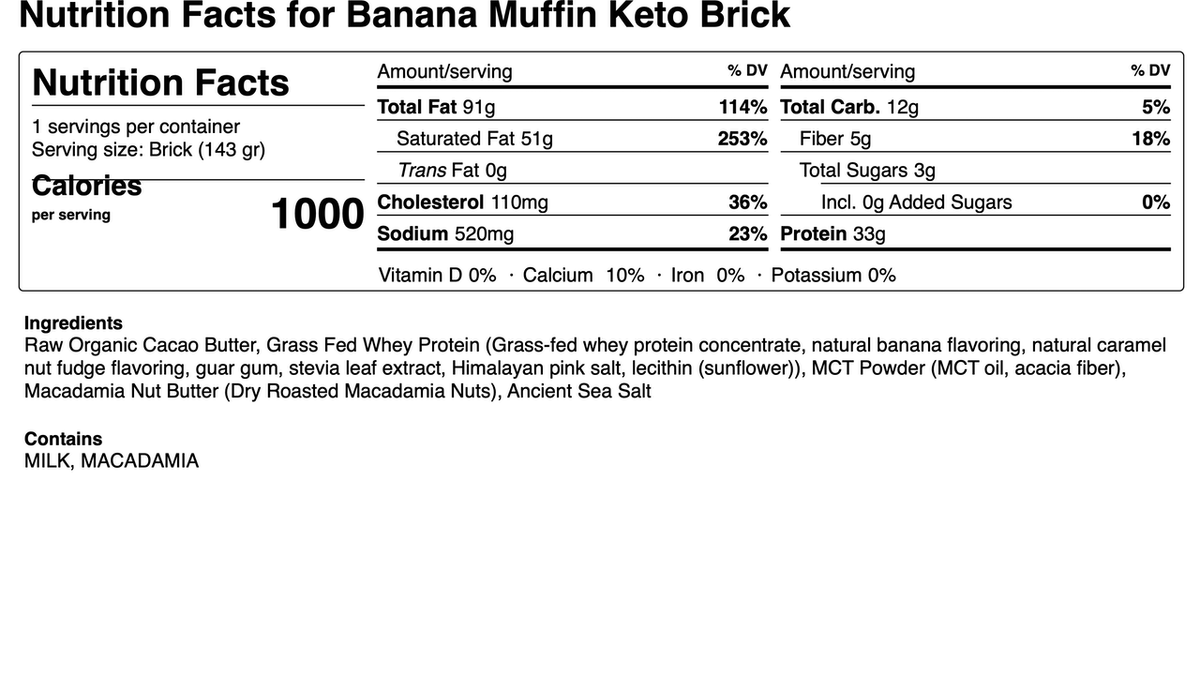 Banana Muffin Keto Brick